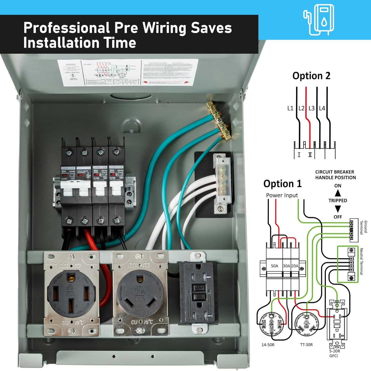 BOYISEN RV Electrical Panel, 50A 14-50R, 30A TT-30R & 20A GFCI 5-20R, 3 Individual Breakers, Weatherproof NEMA 3R Outdoor Temporary Power Outlet Panel for RV Marine Camping EV Charging - Image 5