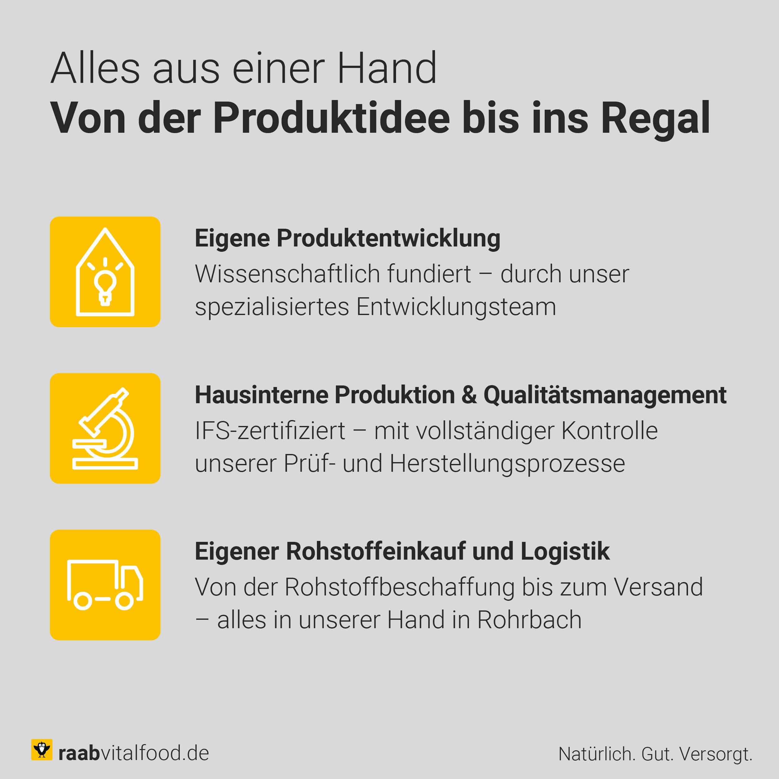 Raab Vitalfood® Bio Schwarzer Knoblauch Kapseln (50 Stück) - mit S-Allylcystein (SAC) aus Schwarzem Knoblauch Pulver aus Spanien, Bio, ohne Zusatzstoffe, Geschmacks- und Geruchsneutral