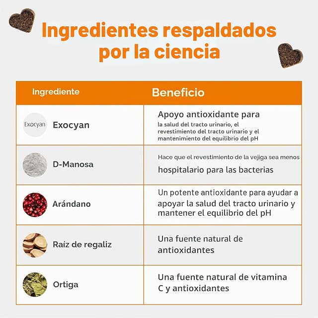 Foto 4 de 6 de Zesty Paws Cranberry Urinary Care Supplement for Dogs