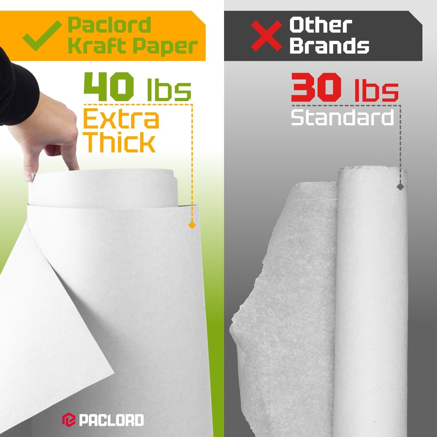 USA Made 18" x 8640" (720 ft) White Kraft Paper Roll, Large Size, Extra Thick 40 Lbs – American Quality Colored Kraft Paper for School, Gift Wrapping, Bulletin Board – Fits Most Dispensers