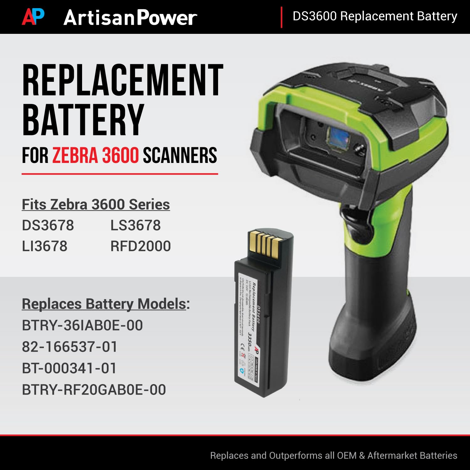 Amazon.com : Artisan Power Replacement Battery for Zebra 3600
