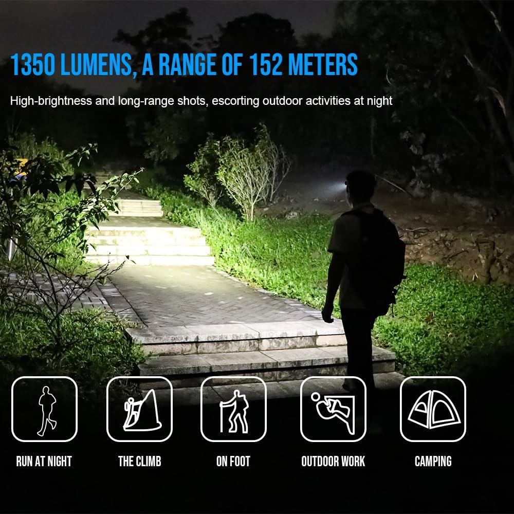 Person wearing TrustFire H6R headlamp illuminating a path at night, with icons depicting various activities like running, climbing, hiking, outdoor work, and camping.
