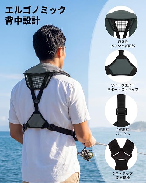 Owntop 自動膨張式ライフジャケット ベスト型 自動・手動膨張兼用 エルゴノミック背中設計 フラップ式メッシュポケット付き 軽量 釣り・マリンスポーツ対応 大人用 日本語説明書付き - 5