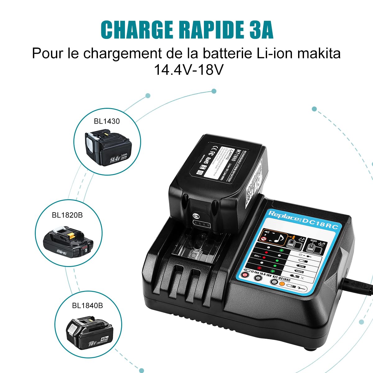 Batterie 18V 5,5Ah avec Chargeur pour Makita