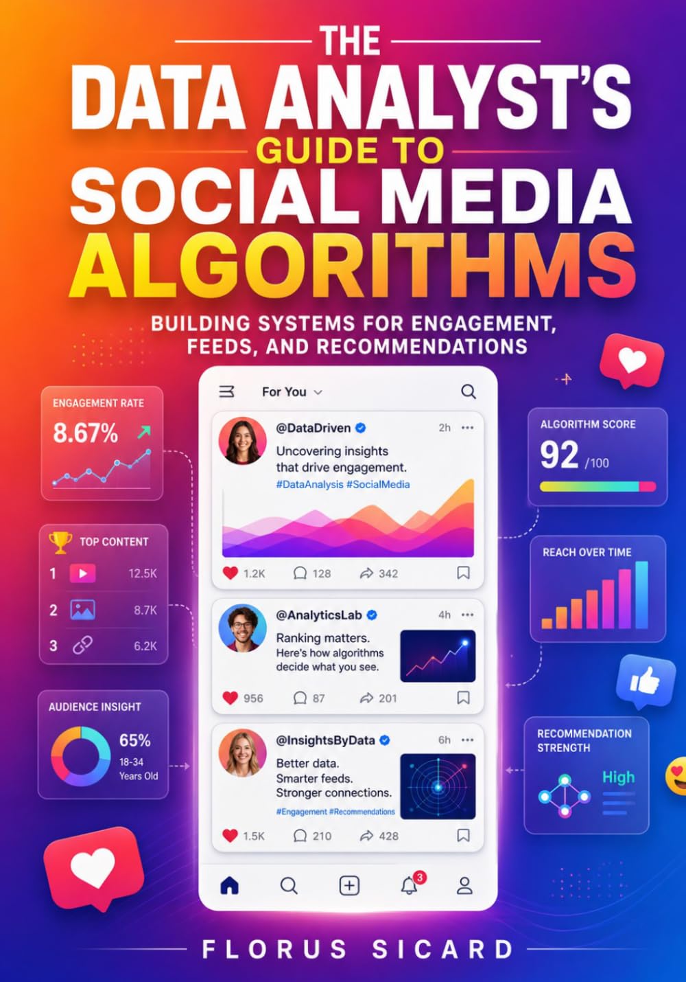 The Data Analyst’s Guide to Social Media Algorithms: Building Systems for Engagement, Feeds, and Recommendations