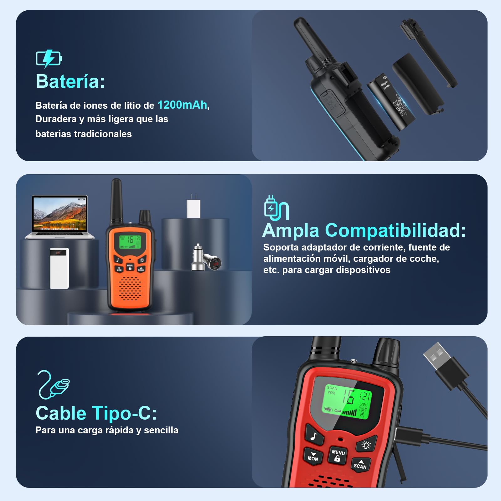 Walkie Talkie para Niños, Paquete de 3 Recargables, Radio de 16 Canales, Alcance de 5 km para Adultos, con Batería de Iones de Litio, VOX, Linterna LED, Pantalla LCD