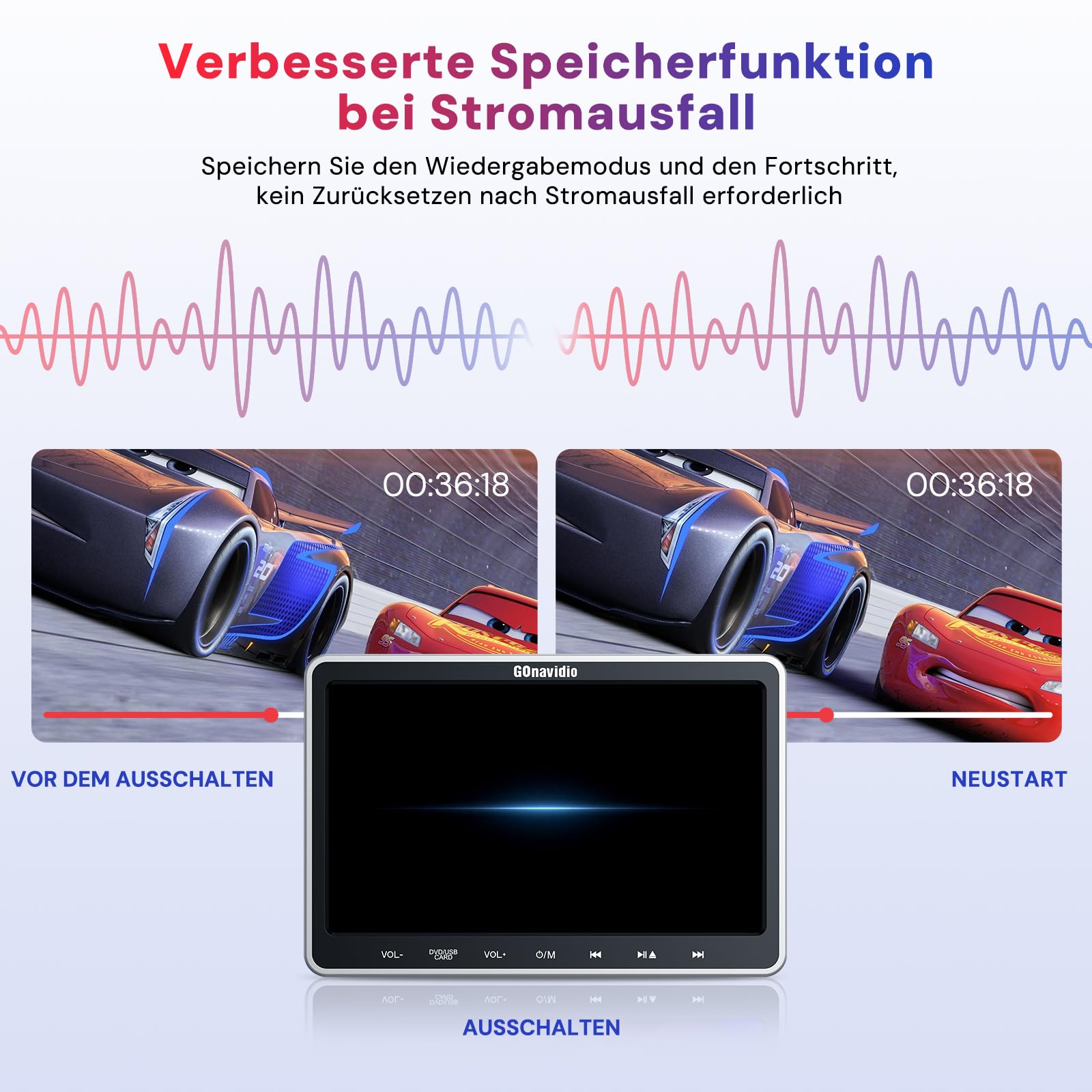 GOnavidio 10,5 Zoll DVD Player Auto Kopfstütze mit HDMI-Eingang, Kopfhörer, Halterung, Auto Fernseher TV Monitor Rücksitz Für Kinder unterstützt Sync Screen, AV EIN- und Ausgang ohne Akku