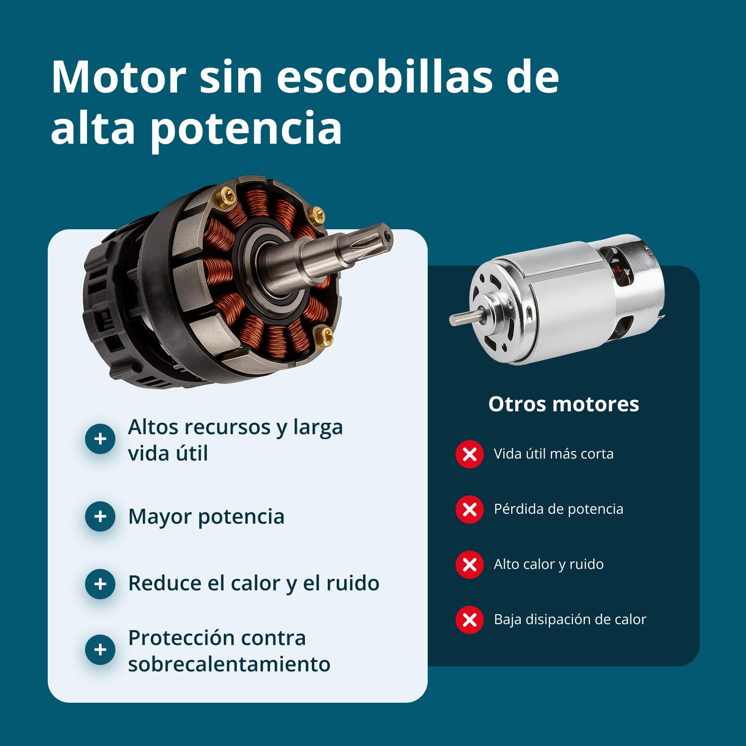 K&S Könner&Söhnen KS MCS20V-8 Case - Minimotosierra con batería de 8 pulgadas, motosierra eléctrica de mano con lubricación automática de cadena, sierra con batería de una sola mano con cargador de