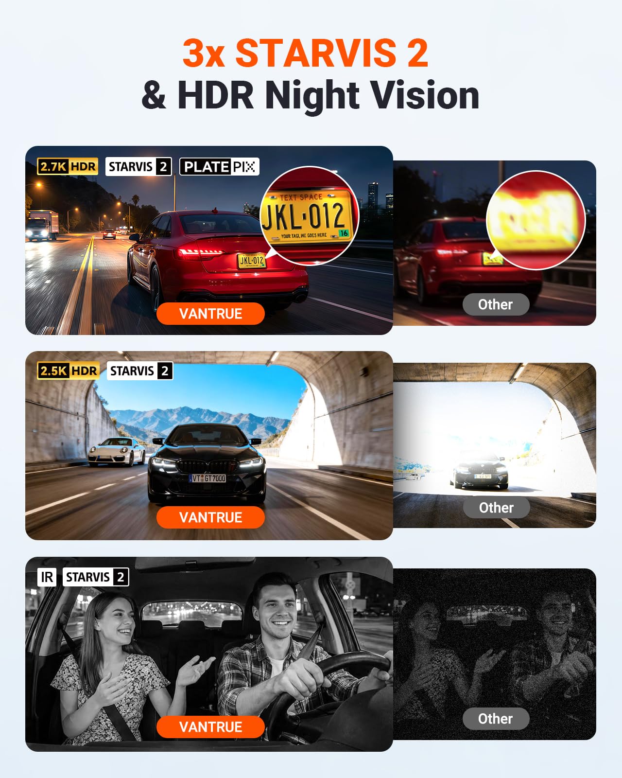 70mai 4K Dash Cam Front and Rear Inside, 3 Channel Car Dash Camera for Cars, Dashcam with GPS, Wi-Fi 6, Voice Control, Parking Monitor, Night Vision, Loop Recording, 64GB SD Card Included (T800E) product image 16