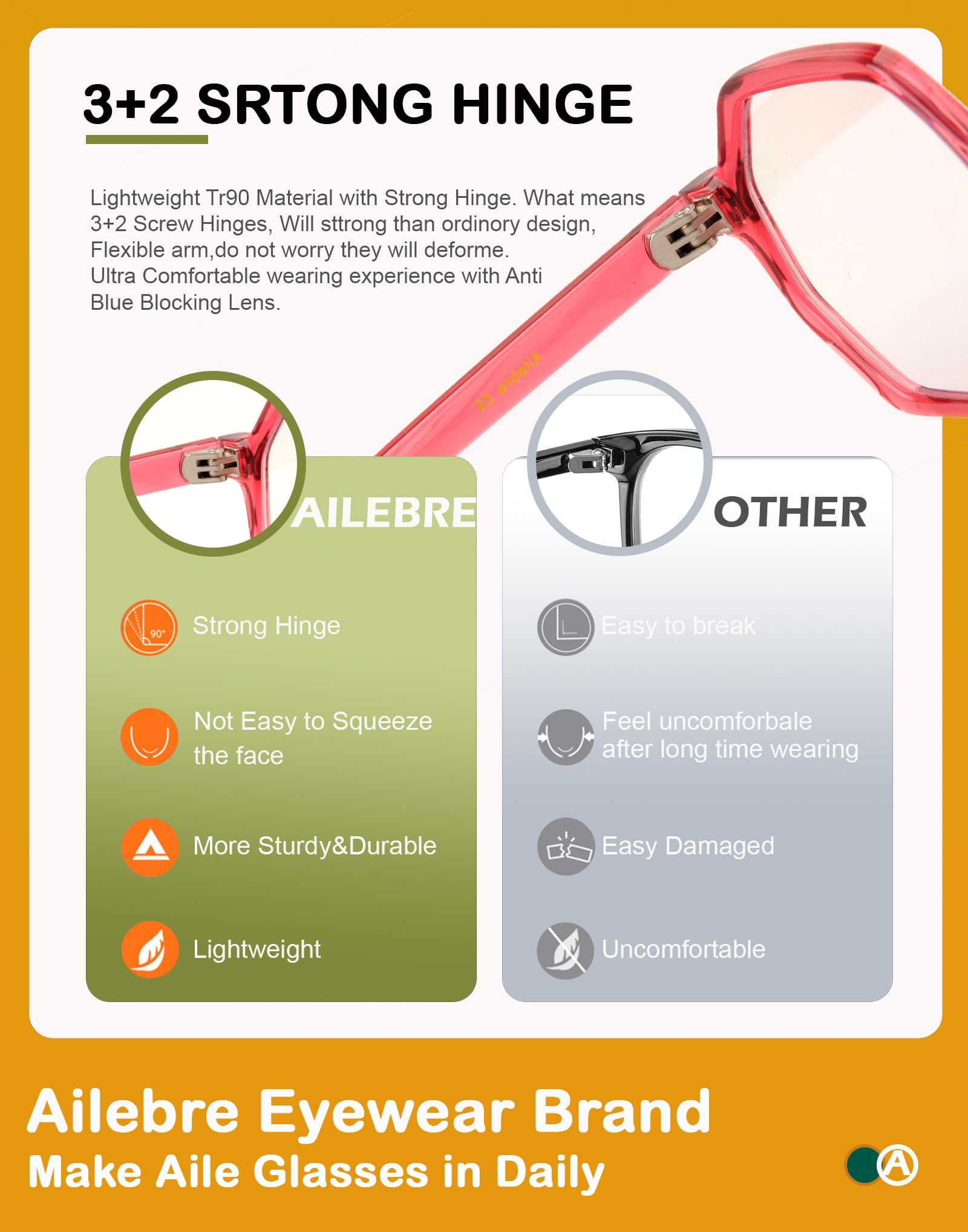 Ailebre Computer Blue Light Blocking Glasses for Women,Blue Light Glasses Polygon Anti Glare Eyewear,Fashion Eyeglasses Readers for Bluelight Glasses Mens Jody