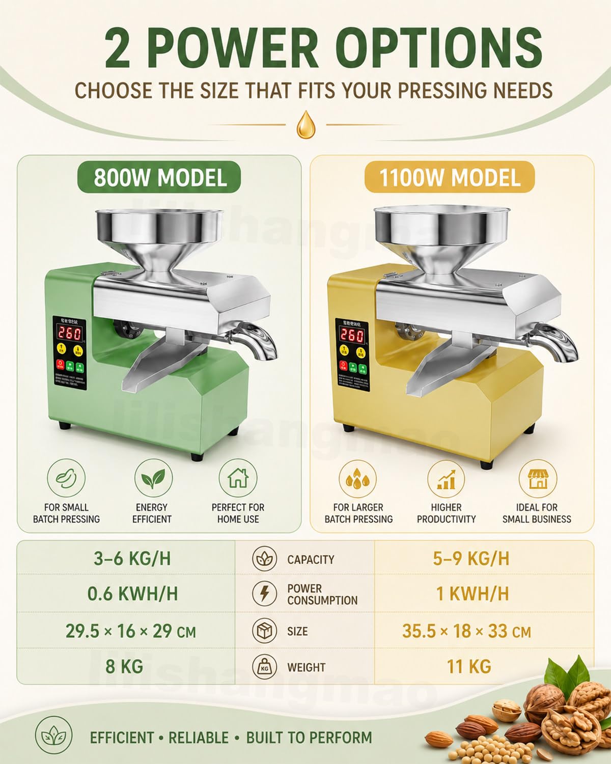Prensa De Aceite De Sobremesa Para Semillas, Frutos Secos Y Uso Diario 800W | Diseño Compacto Con Calor Ajustable, Marcha Atrás, Tolva Grande Y Vías Separadas Para Aceite Y Residuos