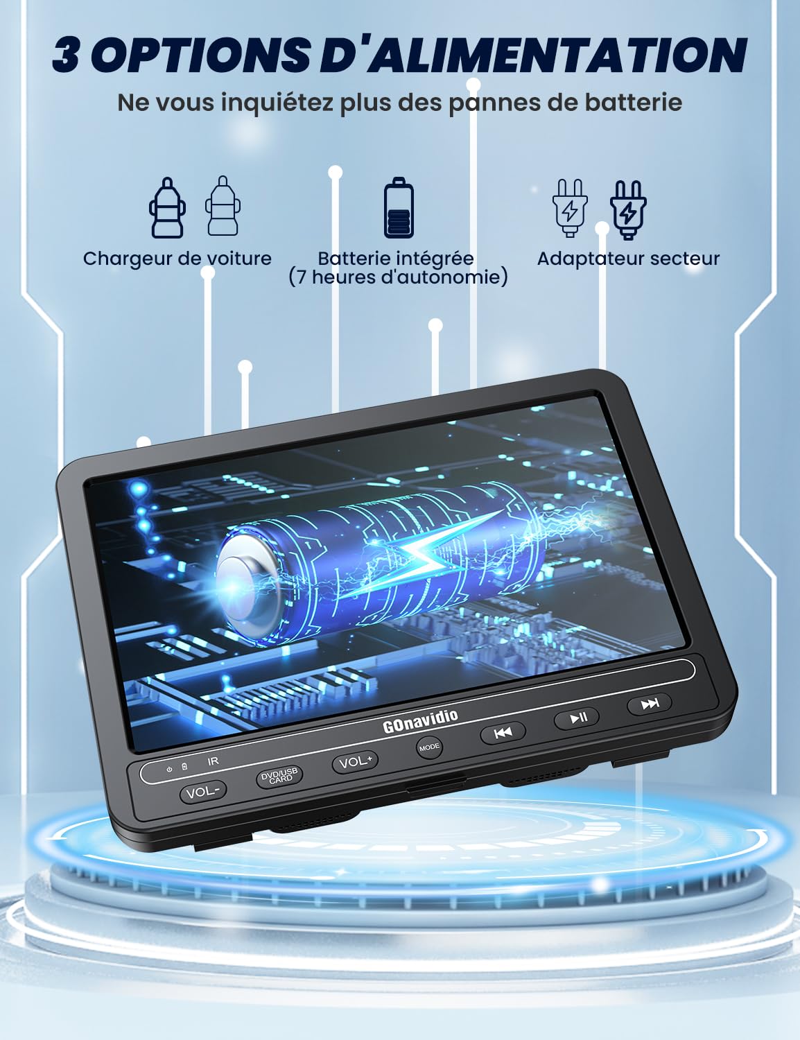 GOnavidio 10.5'' Lecteur DVD Portable HDMI Input, 2 écrans indépendants avec 5 Heures Batterie Rechargeable, Support USB/SD