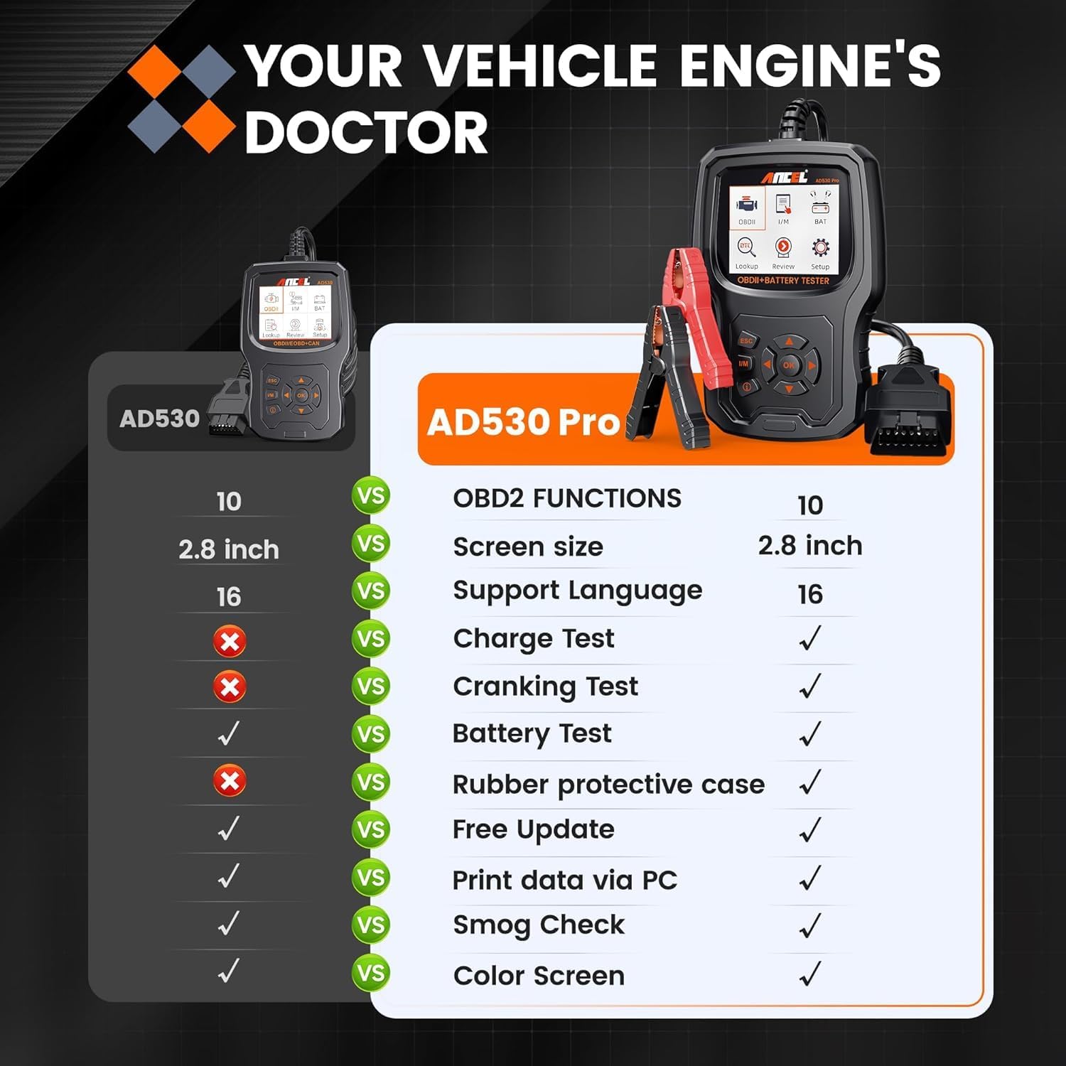 ANCEL AD530 PRO 2 in 1 OBD2 Scanner & Car Battery Tester, Car Scanner Diagnostic Tool with Live Data, 12V Battery Tester with Charging & Cranking Test, Check Engine Code Reader for 1996+ Vehicles - Image 8