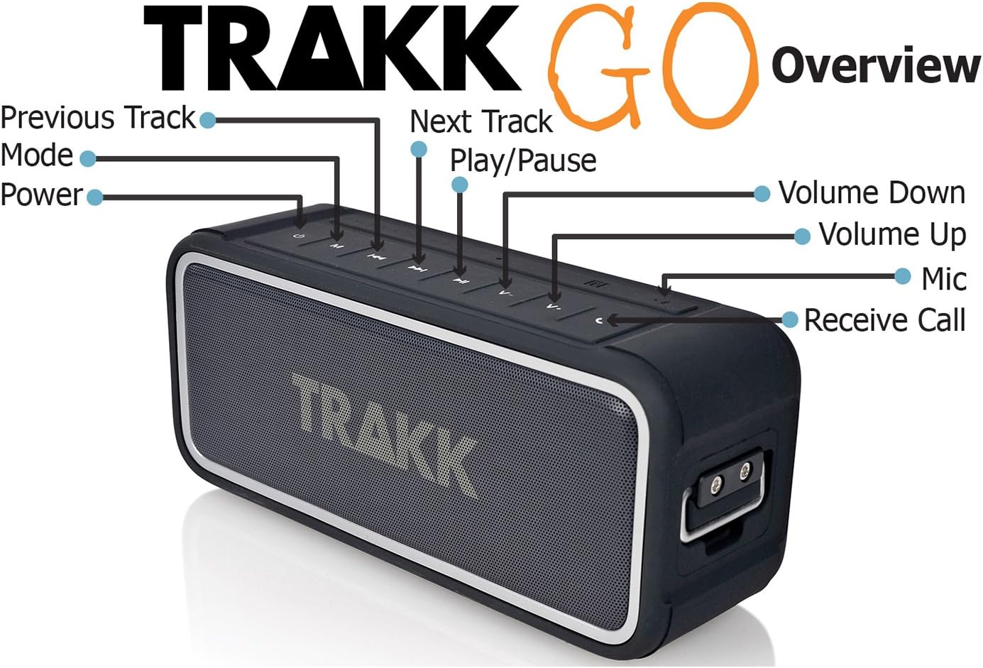 TRAKK GO Speaker Control Buttons