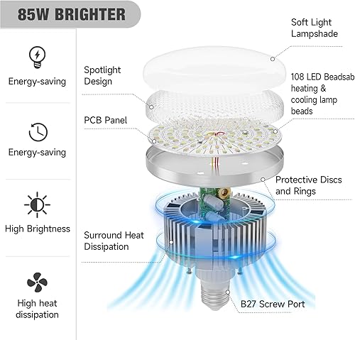Miniatura 6 de BEIYANG Paquete de 2 bombillas de fotografía de 85 W