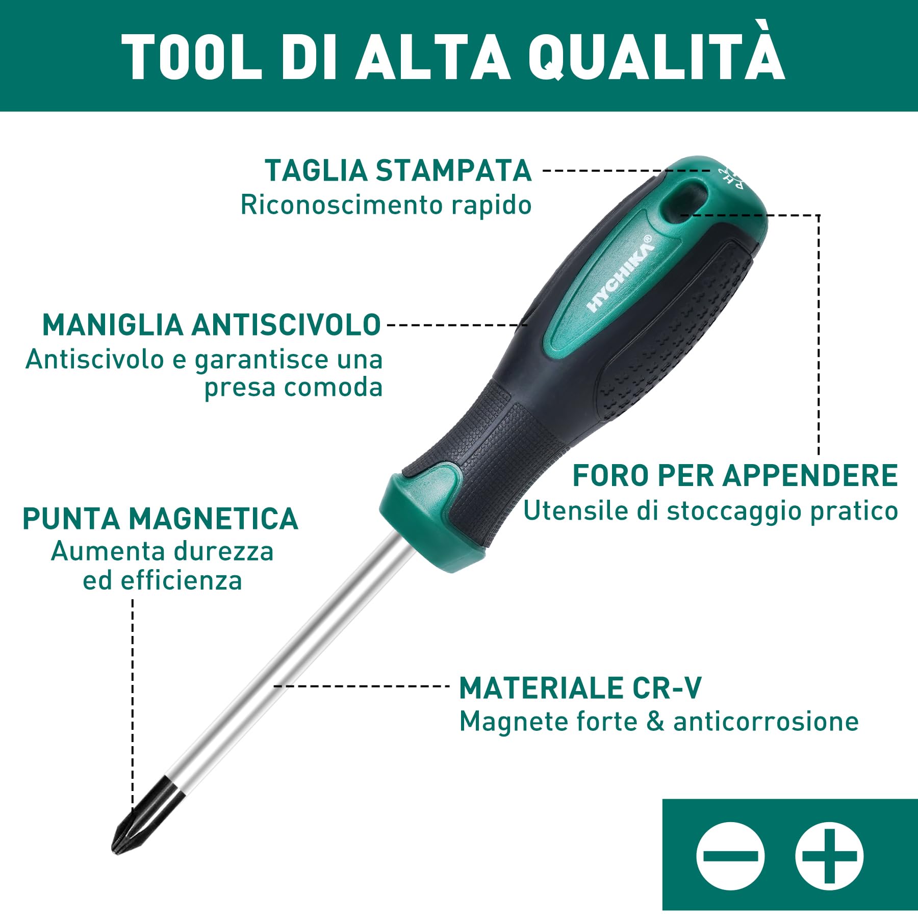 HYCHIKA 30 PZ Set di Cacciaviti Professionali con Cacciaviti a Testa Piatta e Phillips, Resistente Strumento Kit Cacciavite Manuale per DIY, Casa, Ufficio