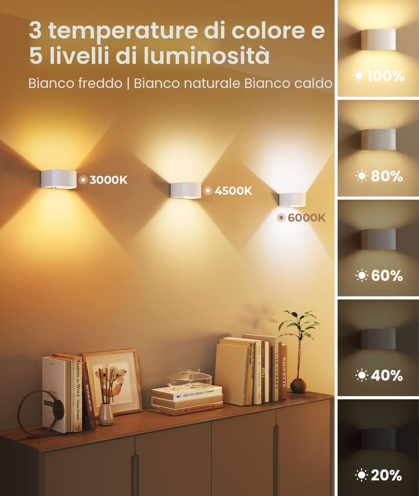 FULEN Lampada da Parete con Sensore di Movimento con Telecomando, 3 Colori, Senza Fili, LED da Interno,Luce a Parete su e Giù, Batteria Ricaricabile da 5000mAh, Regolabile in Luminosità,Bianco 2 Pezzi
