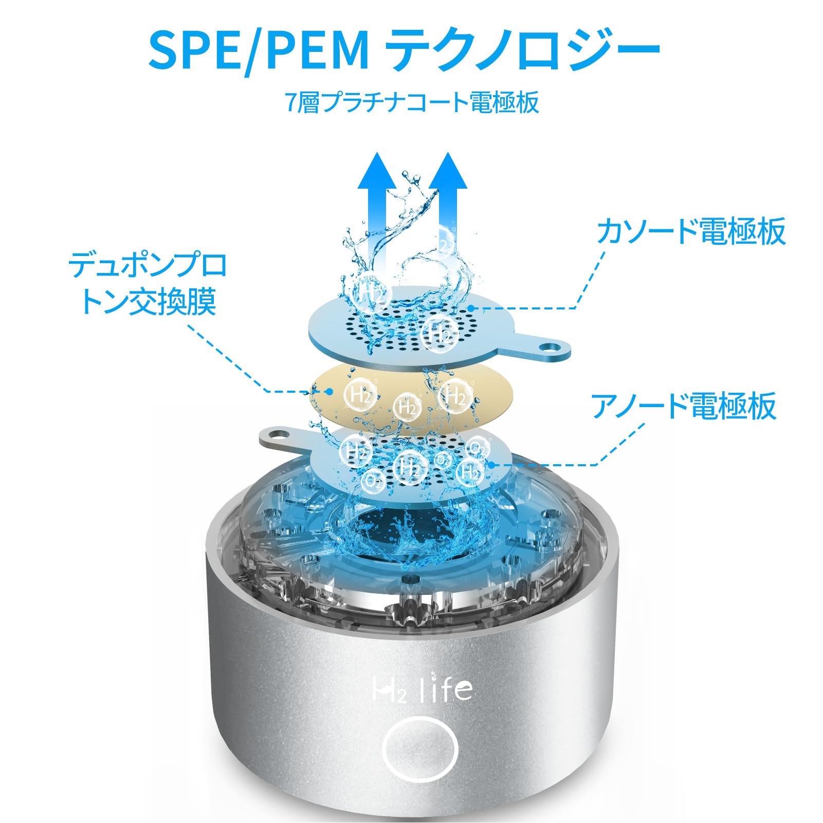 Amazon | H2 Life 水素水生成器 携帯型 高濃度の水素すい生成器