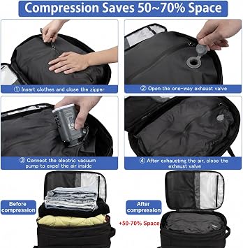 Hp hope Air Backpack with Electric Pump, Waterproof Vacuum Compression Travel Rucksack, 60L Expandable Carry On Bag, TSA Flight Approved Luggage for Business Weekend Trips, University Daily Commute