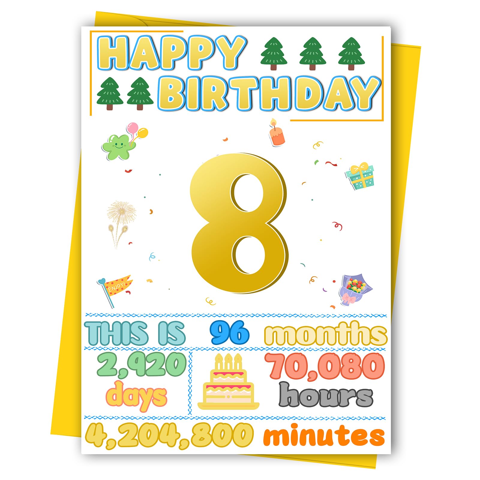 FOBELEC 8th Birthday Card, Happy Birthday Decorations for Girl Boy, 8 Year Old Ideal Bday Gift for Daughter Son, Amazing Gift for Grandson Granddaughter