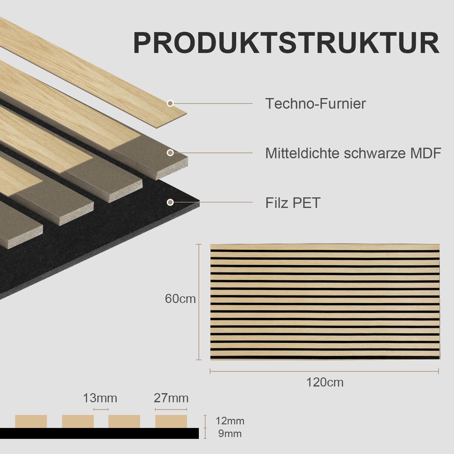 Panele akustyczne, okładziny ścienne, dekoracja ścian wewnętrznych, 4 sztuki 120 x 60 cm, grubość 2,1 cm, panele ścienne z drewna i filcu, panele drewniane surowe drewno, do dekoracji