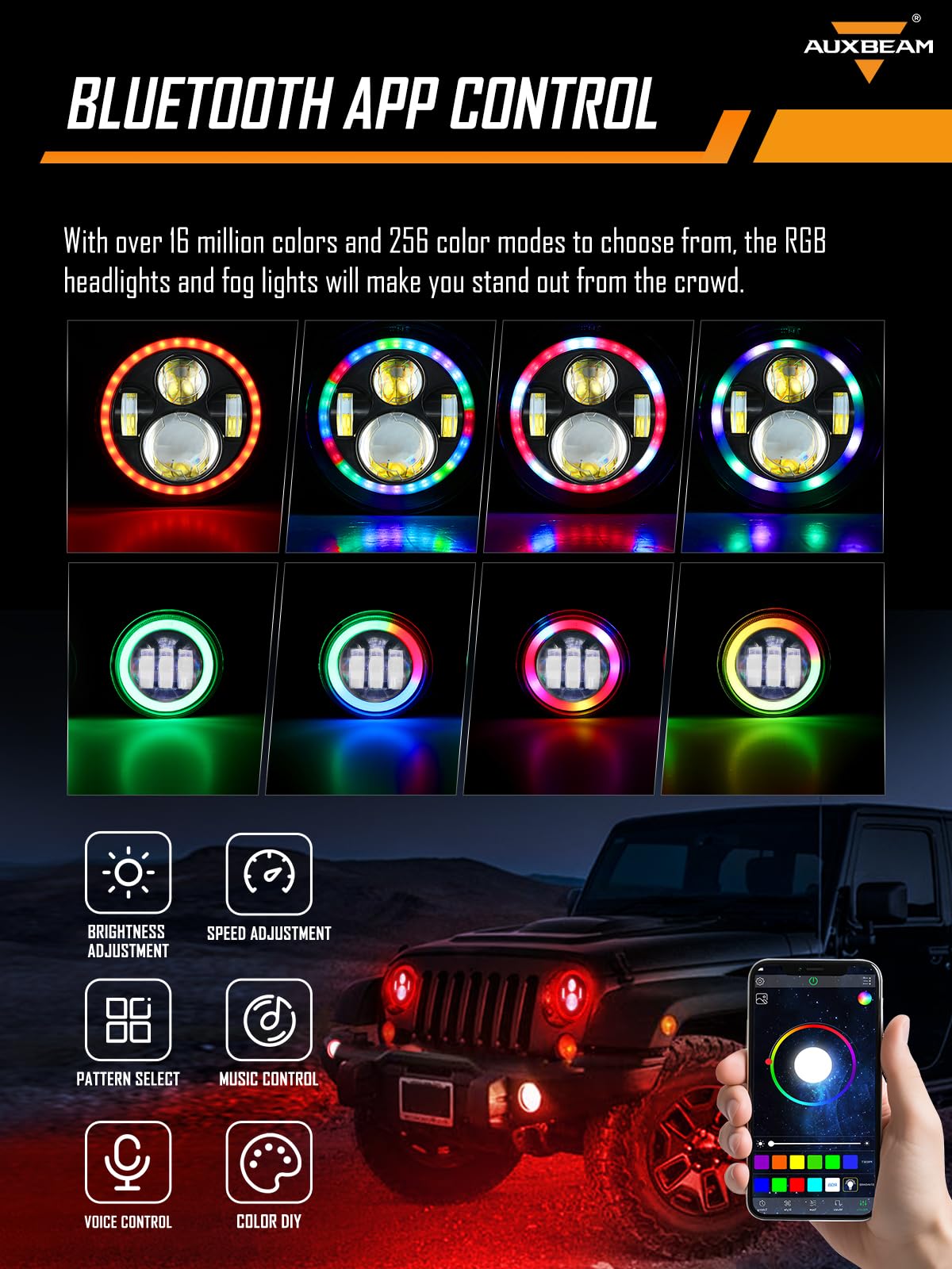 Amazon | Auxbeam 7インチ ラウンド RGB LED ライト アンバー 