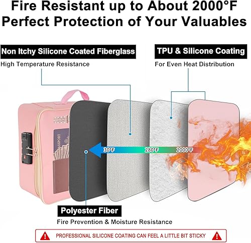 Miniatura 3 de Bolsa de documentos ignífuga con cerradura, importante organizador de documentos para la oficina en casa, bolsa segura de viaje, almacenamiento