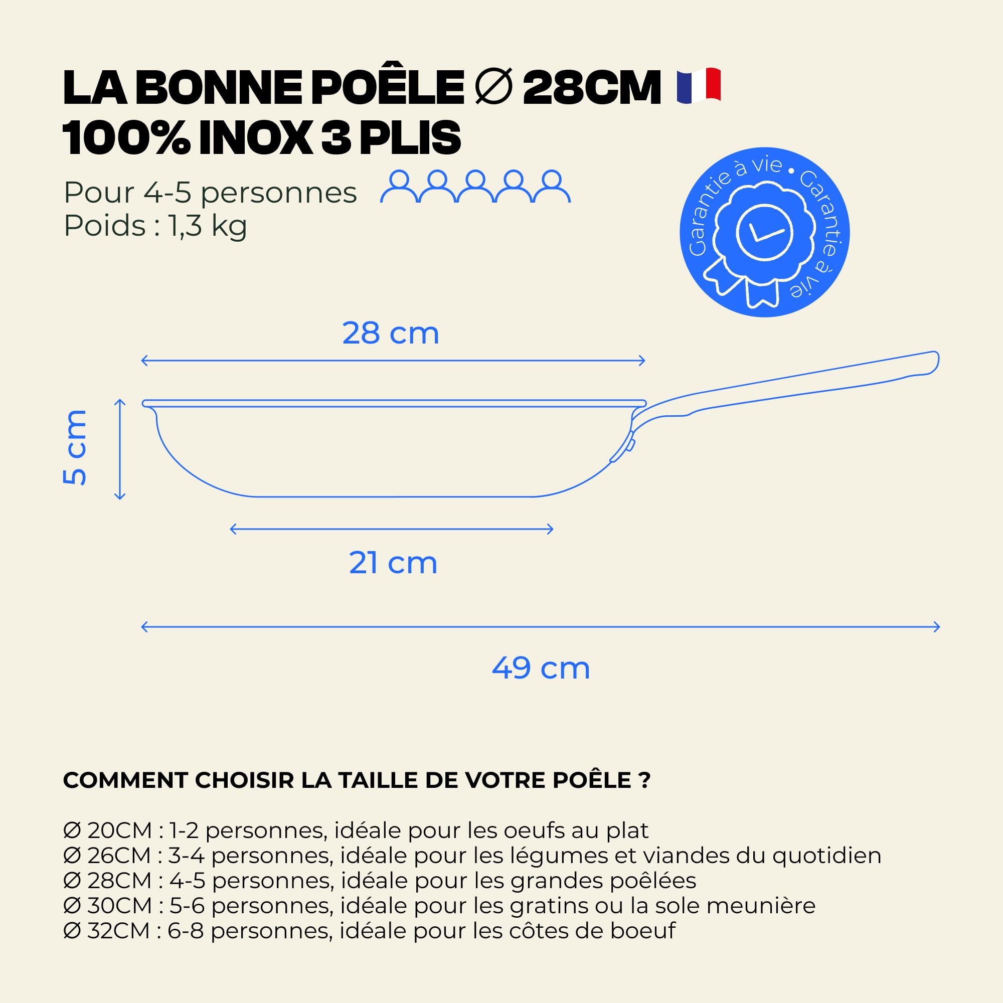 Atma la Bonne Poêle Inox Triple Couche - Poêle Induction 28cm avec Manche Riveté - Sans PFAS ni Revêtement Chimique - Compatible Tous Feux et Four - Fabriquée en France