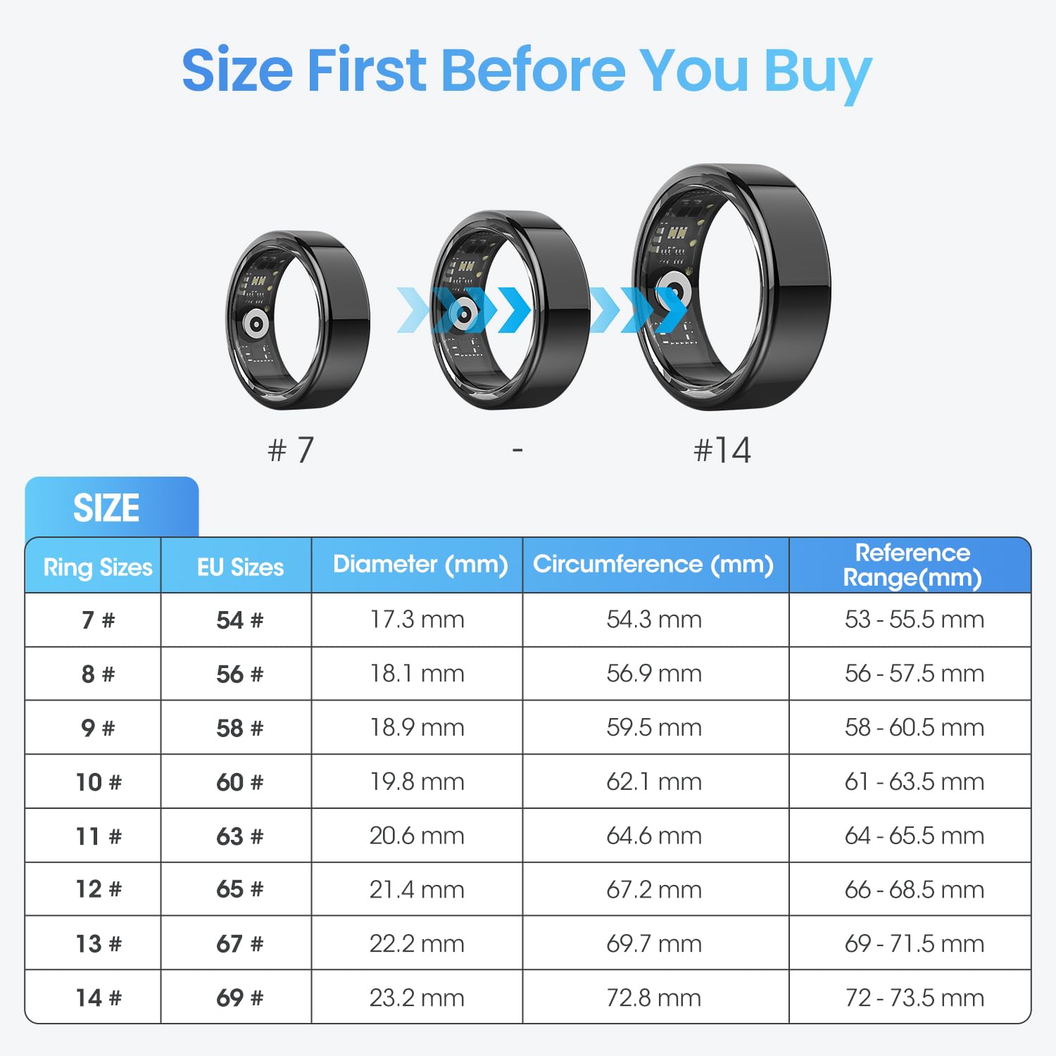 DEKELIFE 2024 Smart Ring Uomo Donna, Anello Smart Fitness Tracker con Frequenza Cardiaca, SpO2, Monitoraggio del Sonno, 20 Modalità Sport Impermeabil IP68 per Android e iOS, Misura 12, Nero