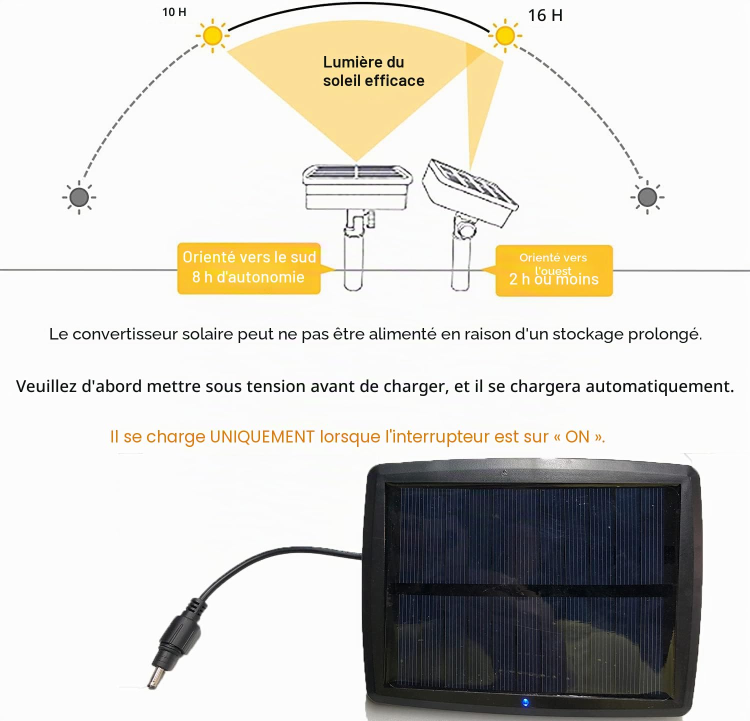 Panneau solaire 5,5 V - Chargeur solaire pour spot extérieur - IP65 - Batterie rechargeable - 3,7 V 2000 mA
