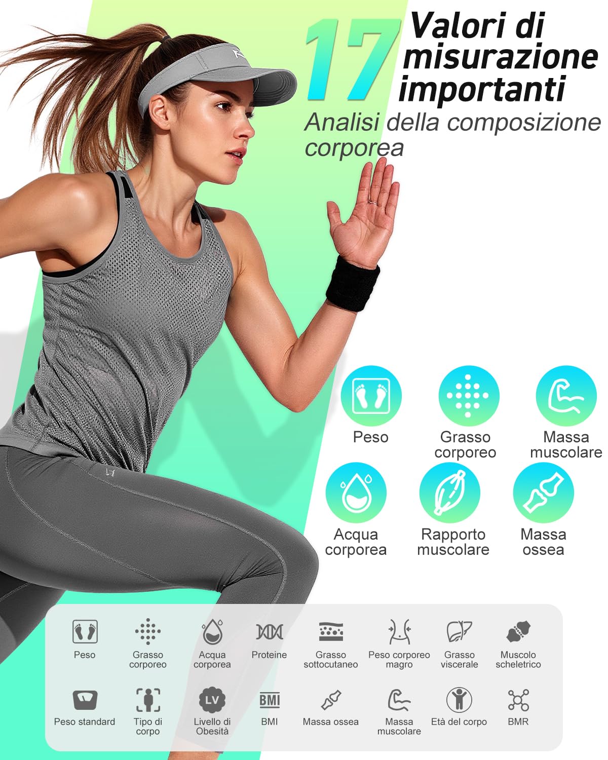 Bilancia Pesapersone Digitale Professionale, INSMART Bilancia Impedenziometrica Smart Bluetooth con 16 Indici di Misurazione Pesa Persone, Massa Grassa e Magra, BMI, Massa Muscolare o Ossea, 180KG