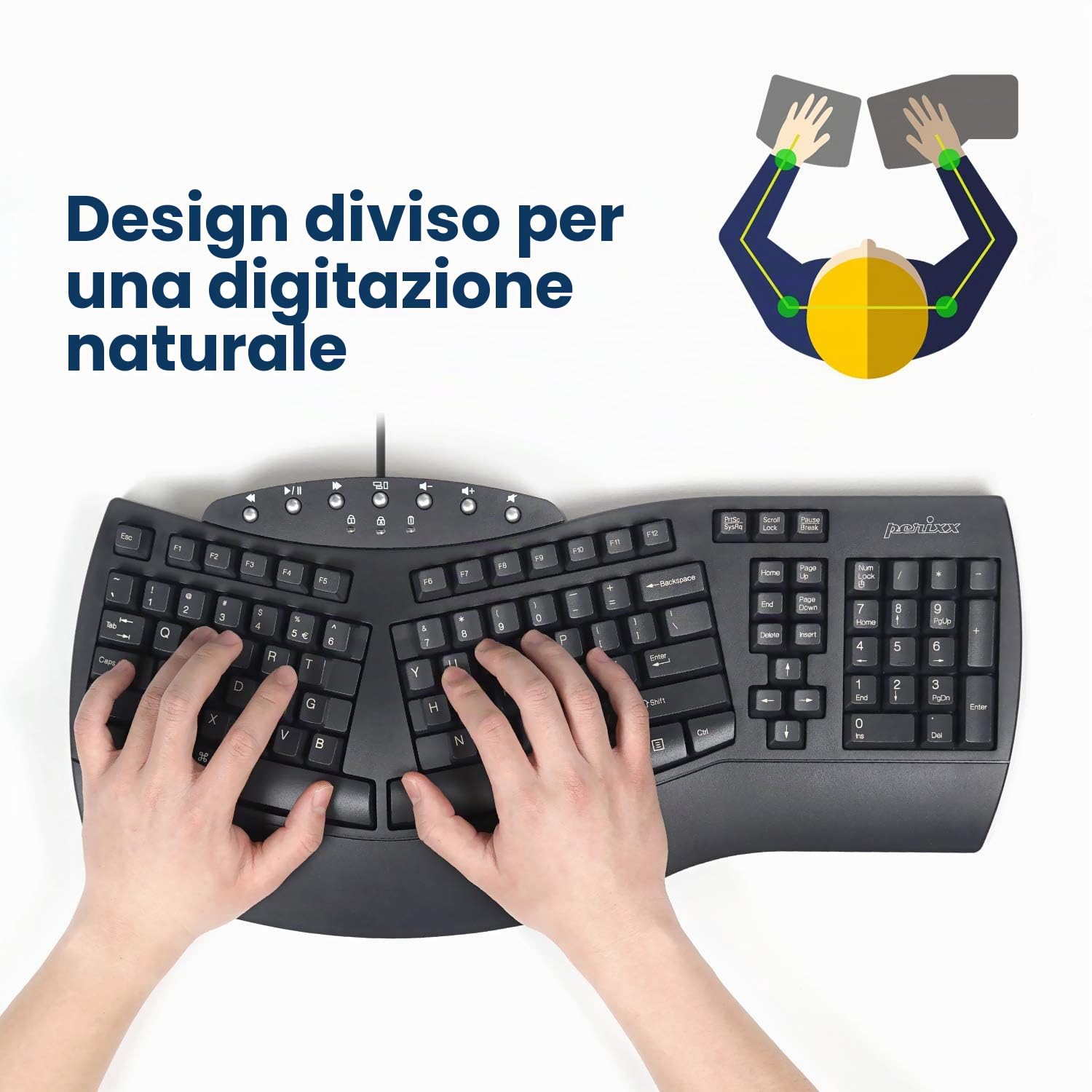 Perixx PERIBOARD-512 Tastiera ergonomica - Tastiera condivisa - USB - Consigliato per braccia da tennis -QWERTZ Disposizione tedesca - Nero