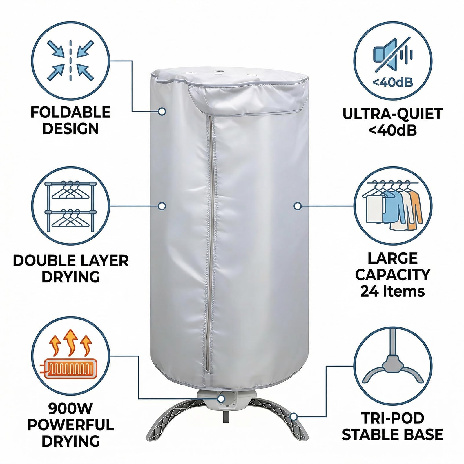 Portable Electric Clothes Dryer, 1000W Compact Clothes Airer with Cover, 2-layer 12kg Indoor Home Dorms Wet Laundry Warm Air Drying, Portable Dryer for Apartment Dorm Travel — view 8