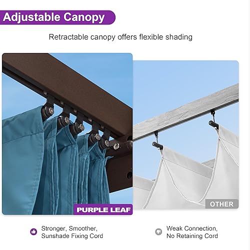 Miniatura 18 de PURPLE LEAF Pérgola de metal retráctil de 10 x 12 pies con toldo y cubierta de sombra para jardín, patio, terraza de playa, cenador, color blanco