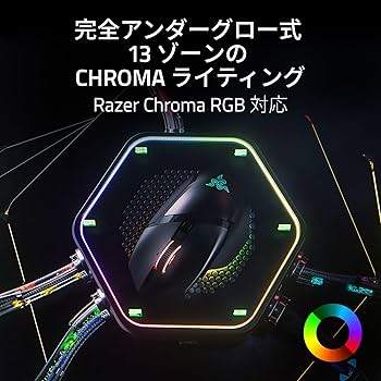 Amazon.co.jp: Razer レイザー Basilisk V3 Pro 35K ワイヤレス