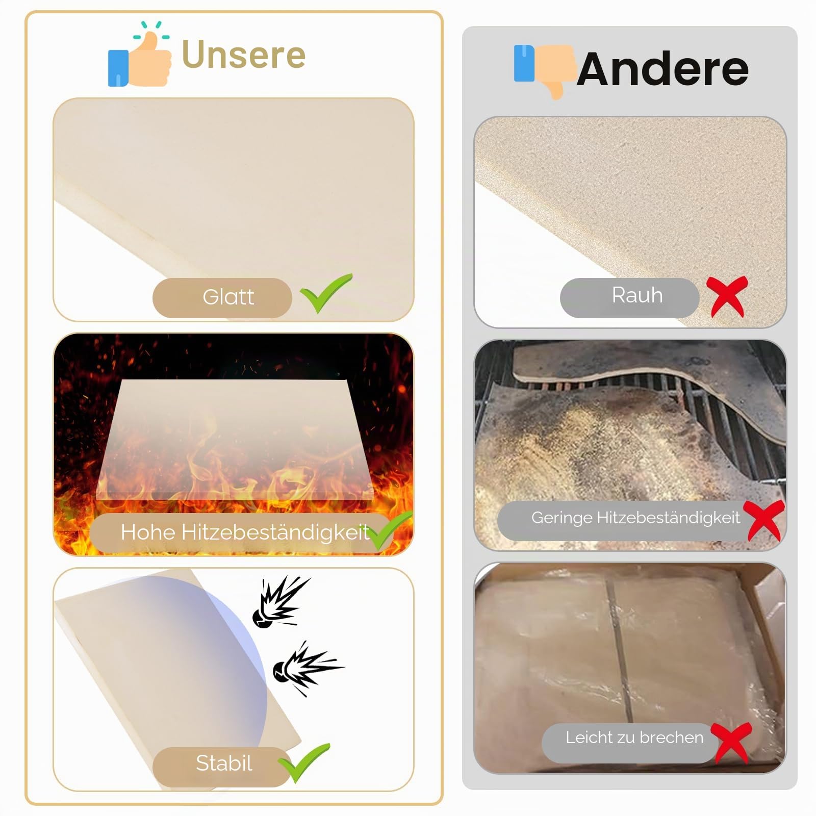 Spezieller Pizzastein für Ninja Woodfire Pizzaofen OO101 - Strapazierfähiger, Natürlicher Cordierit, Verdickt und Langlebig