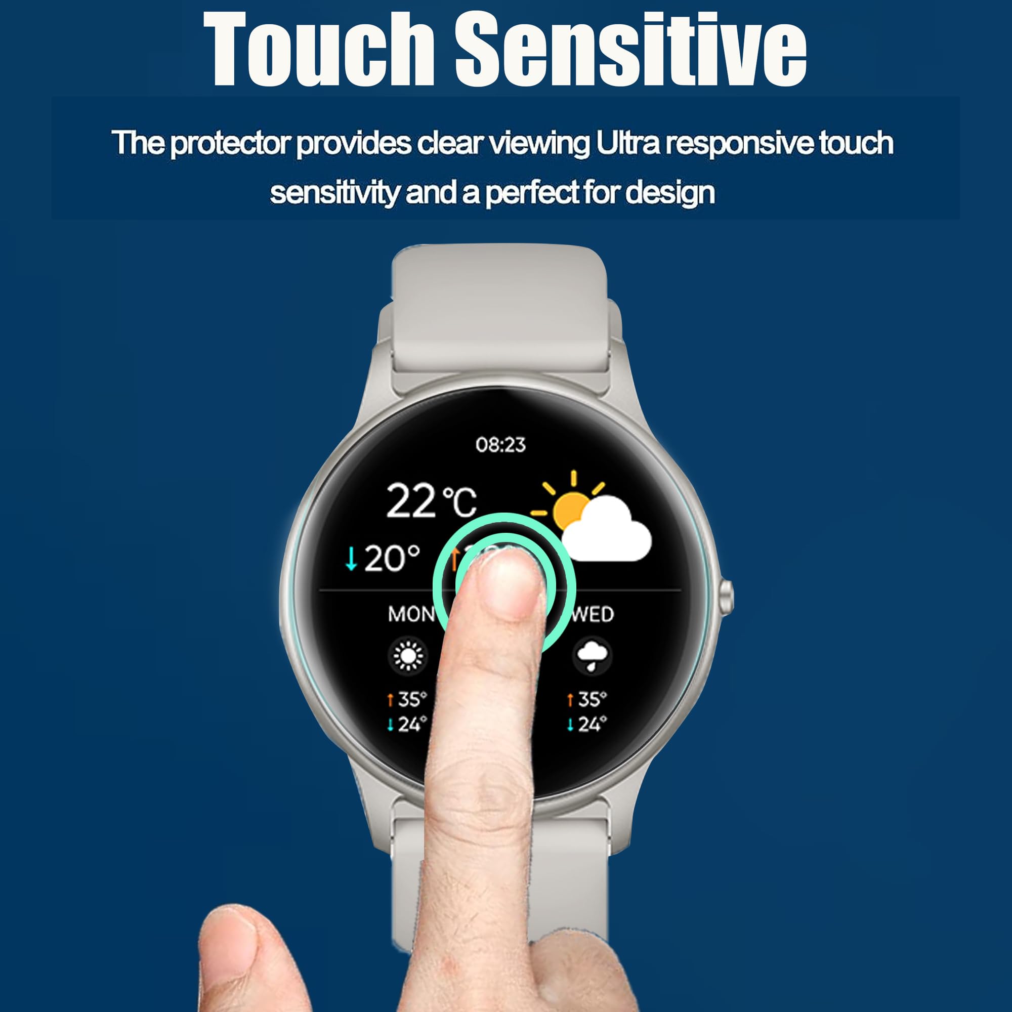 Blueshaweu Schutzfolie Für Parsonver SR2 Smartwatch - 6x TPU Displayschutz 1,27 Zoll