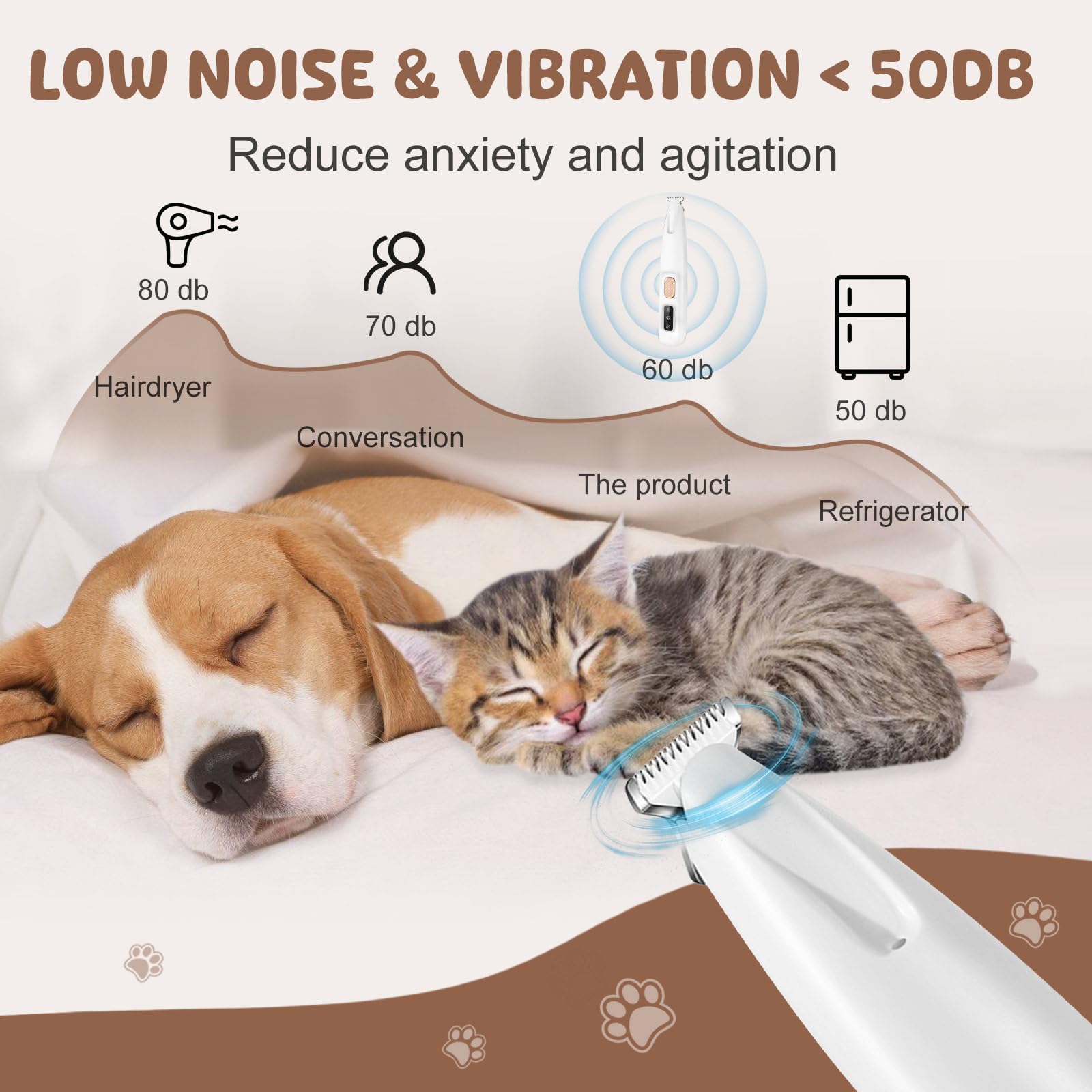VicBou Tondeuse pour Chien et Chat - Rechargeable USB, Faible Bruit, Électrique avec LED - Pour Pattes, Yeux, Oreilles, Visage, Croupe