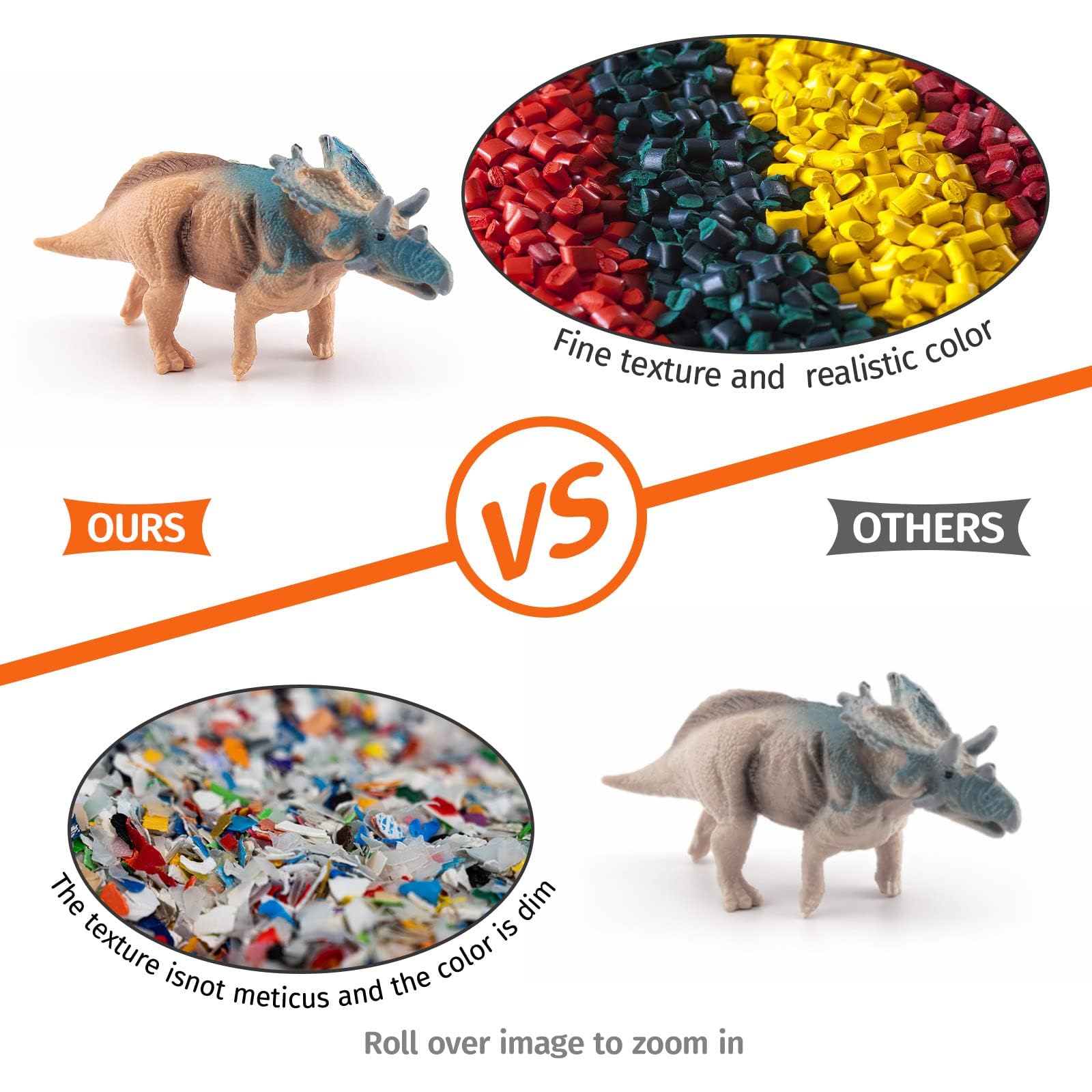 Modèle de figurine de dinosaure Dinosaure Modèle Jouet Enfants Haute Simulation En Plastique
