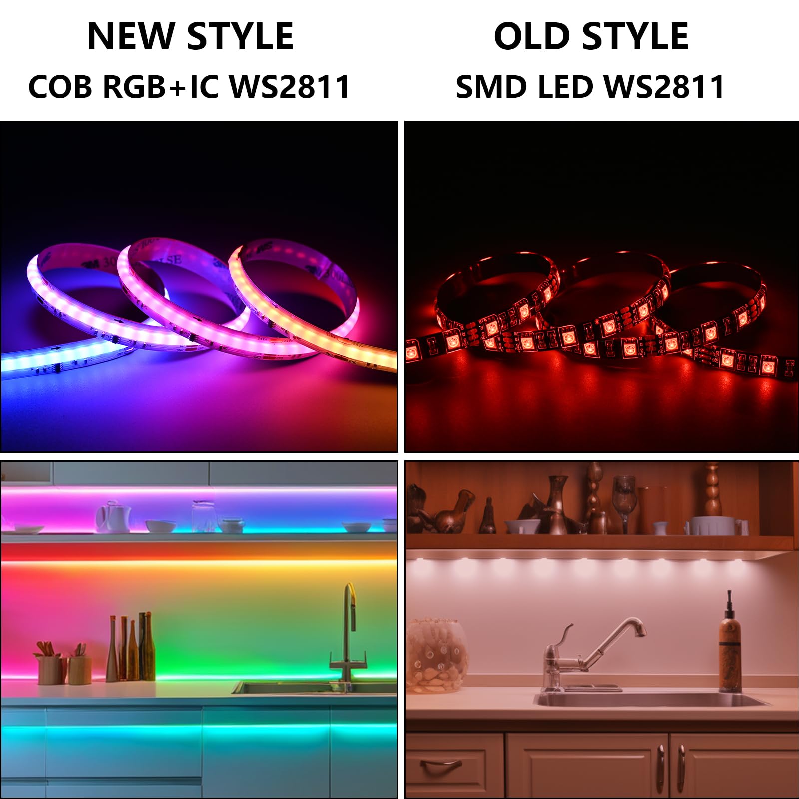 BENLUN 24V WS2811 RGB+IC Chasing Farbe COB LED Streifen 20m (10m X 2) | LED Strip Light 180W mit Fernbedienung und Netzteil für Zimmer Decoration, Küche, Akustikpaneele, Gaming