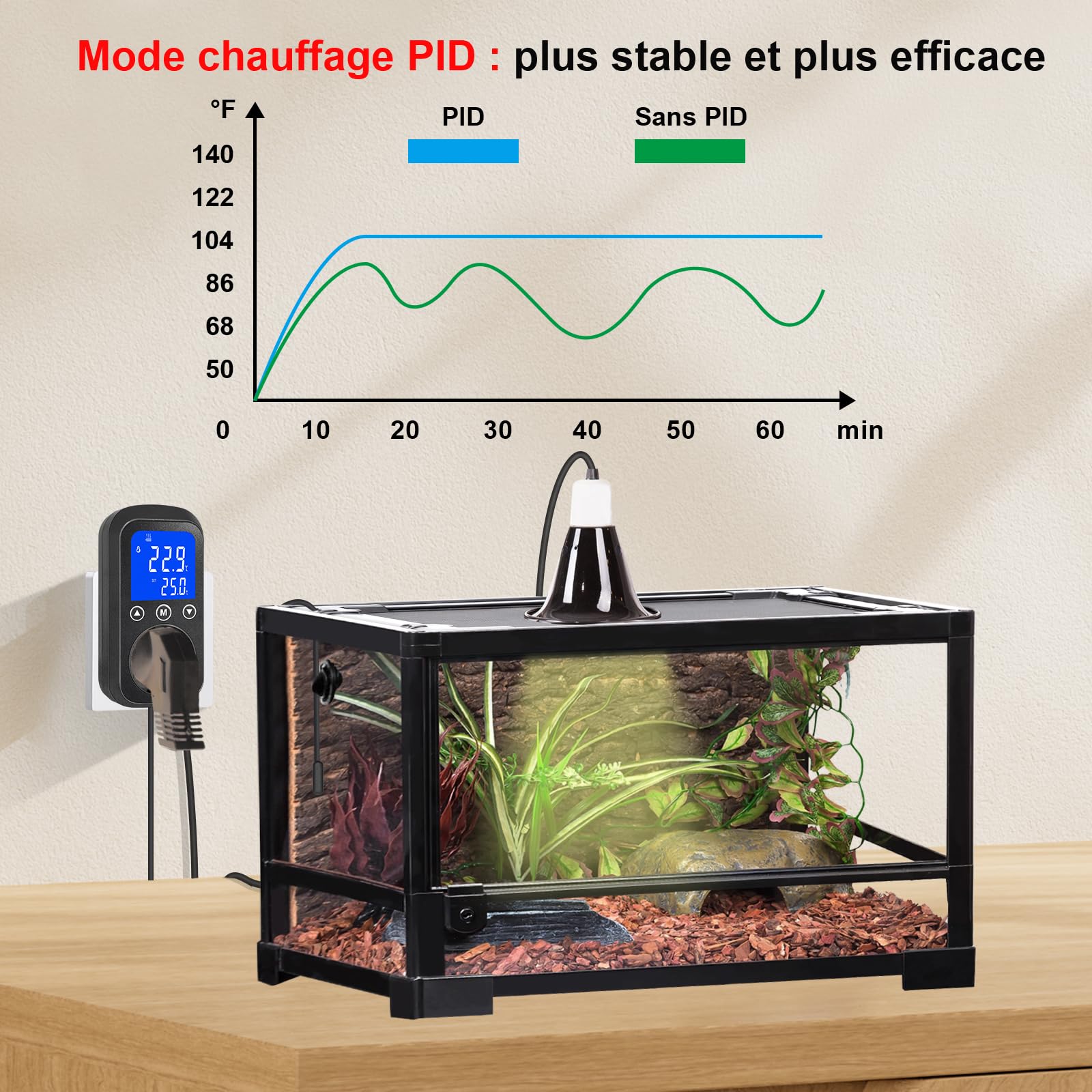 KETOTEK KT2100 Régulateur de température PID Prise Thermostat à Gradation | pour Chauffage pour terrariums, Reptiles, Aquariums, Tapis Chauffants pour Lampes chauffantes, 2A 460W, capteur étanche