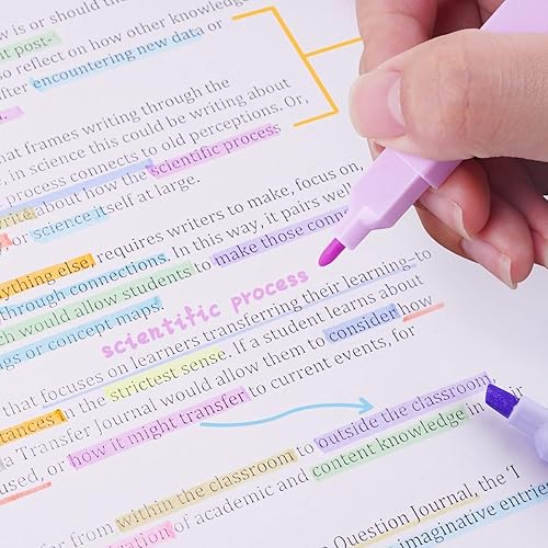 Miniatura 6 de EooUooIP Marcadores estéticos de doble punta para la Biblia, paquete de 12 resaltadores pastel, cincel y puntas finas, bonitos resaltadores de