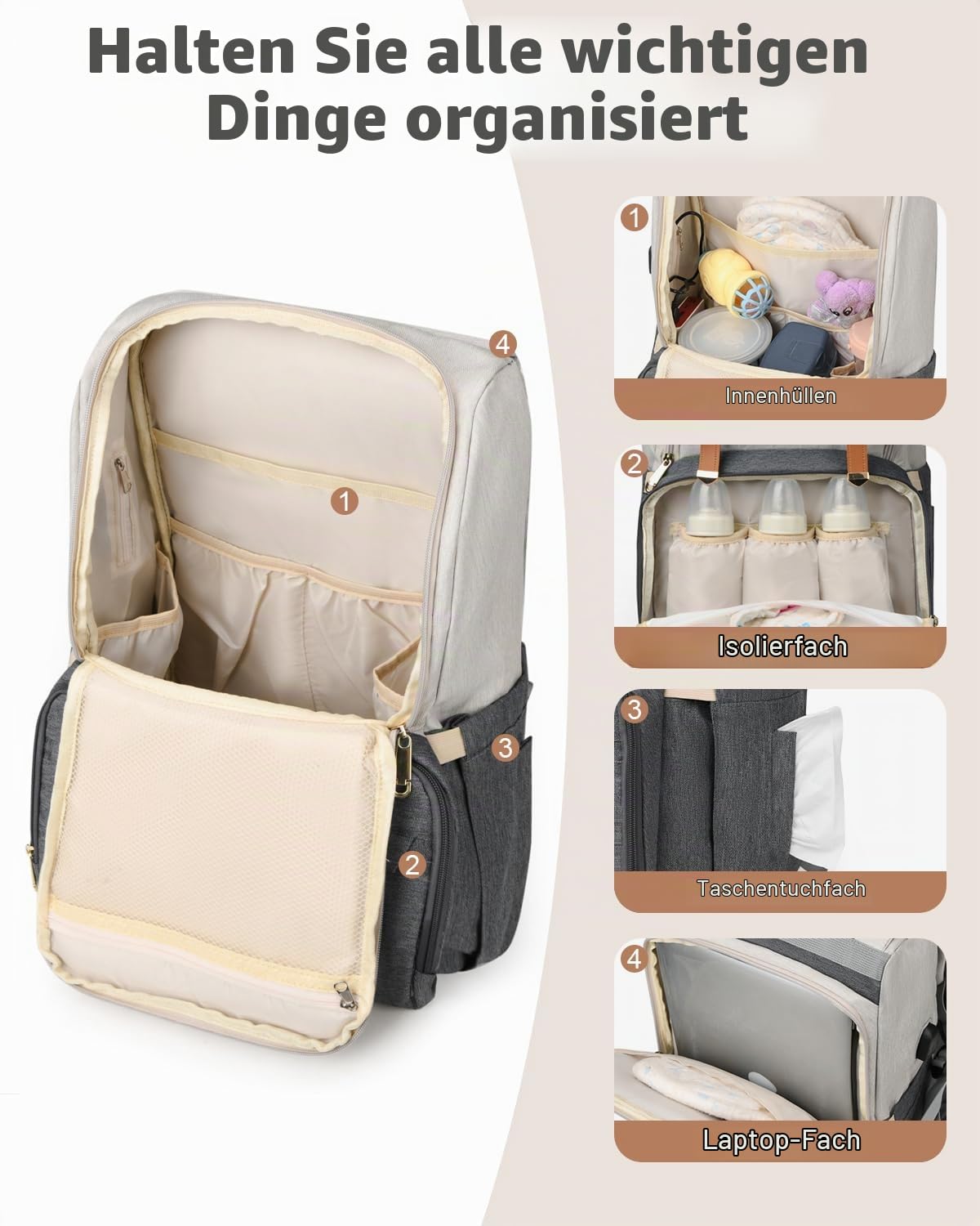 Wickeltasche Rucksack, Großer Lässig Wickelrucksack mit Wickelunterlage und Isolierten Fächern, Wasserdicht Babytasche Multifunktional Kliniktasche Geburt für Mama, Weiß-Grau