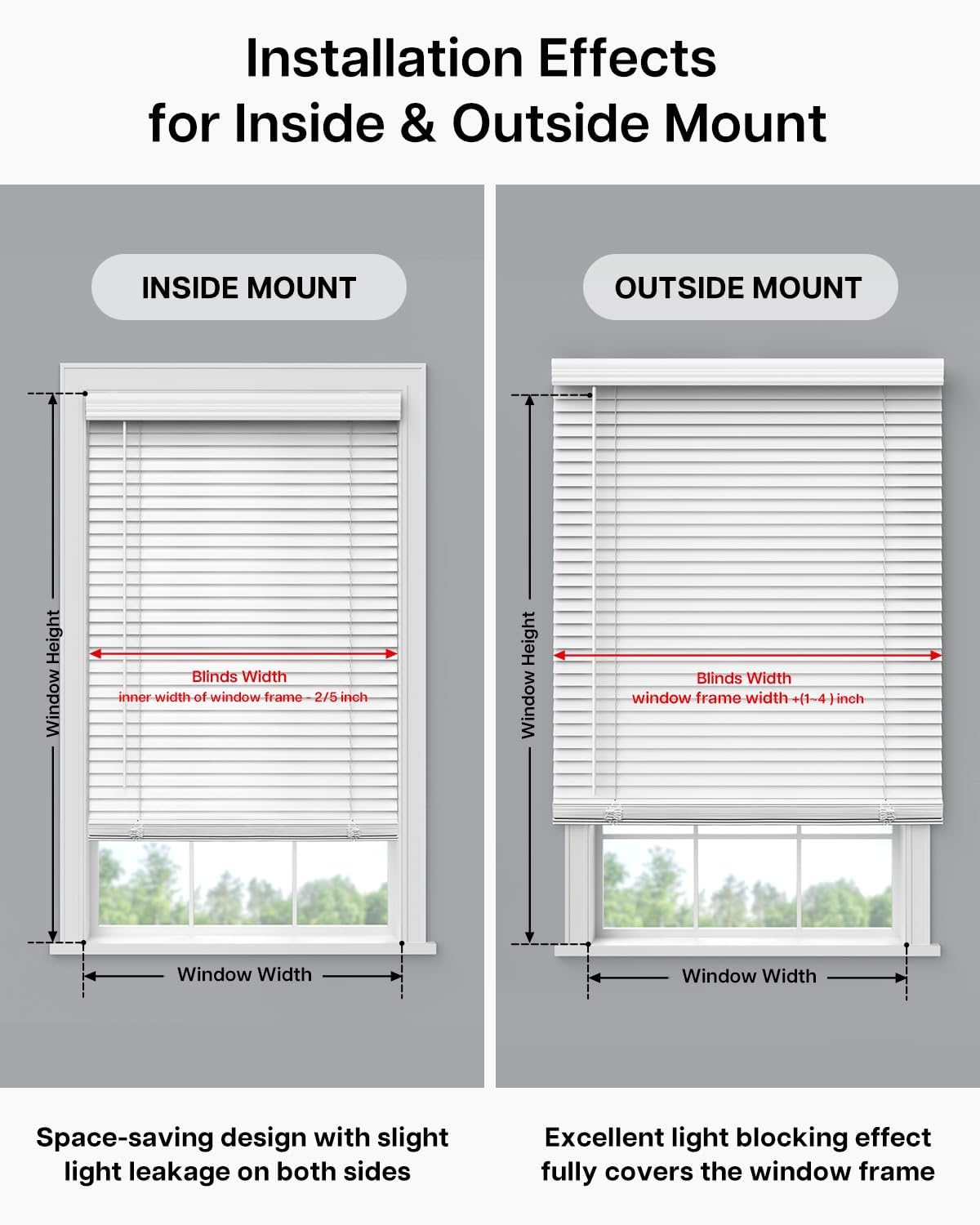 LazBlinds Cordless Faux Wood Blinds with Crown Valance, Room Darkening & Light Control, 2 Inch Horizontal Window Blinds, Blinds for Indoor Windows - 34.5" W x 60" H, White