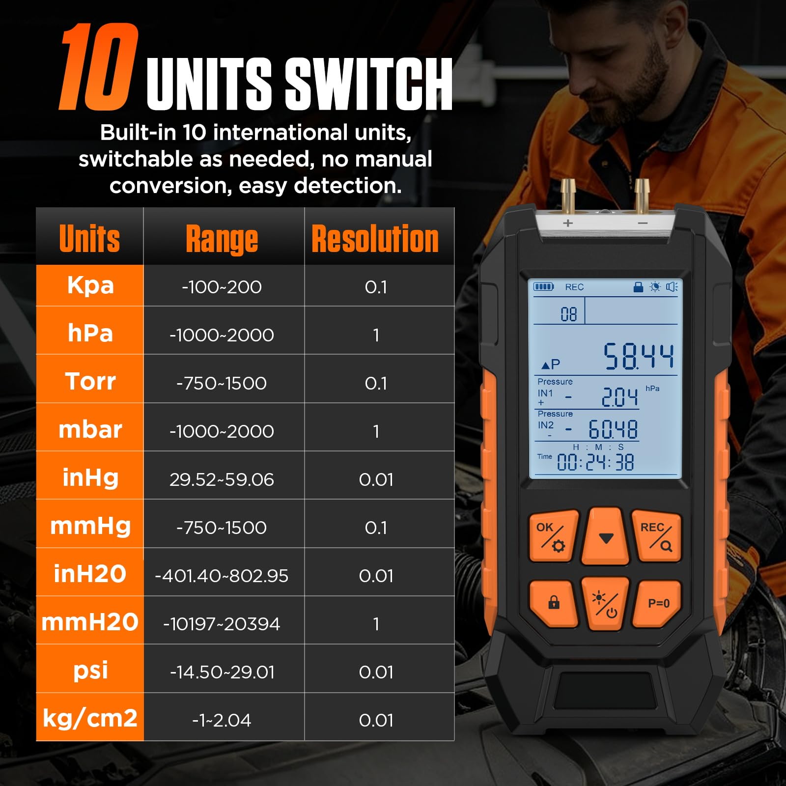 Manometro digitale, misuratore di pressione differenziale con due porte di misurazione, -100-200 kPa (-1000 a 2000 mbar), ±0,3% FS, 10 unità, 7 adattatori, memoria di misurazione, manometro di