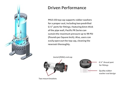 Miniatura 31 de Thermaltake Pacific PR22-D5 Plus direccionable RGB LED 5 velocidades ajustable D5 bomba/depósito Combo 3 puertos G 1/4" Rosca Tt LCS refrigeración