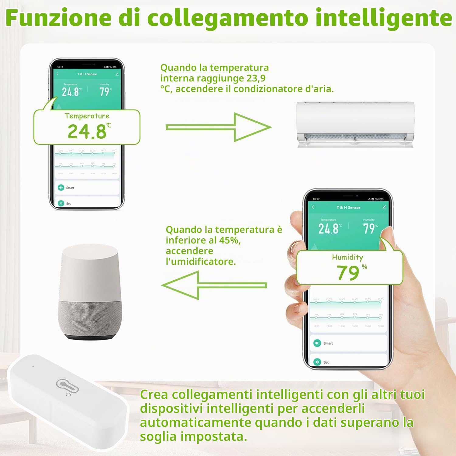 Termometro igrometro WiFi intelligente, sensore di temperatura e umidità per interni ed esterni, con monitoraggio tramite app remota compatibile Alexa/Google Assistant(4 Confezione)