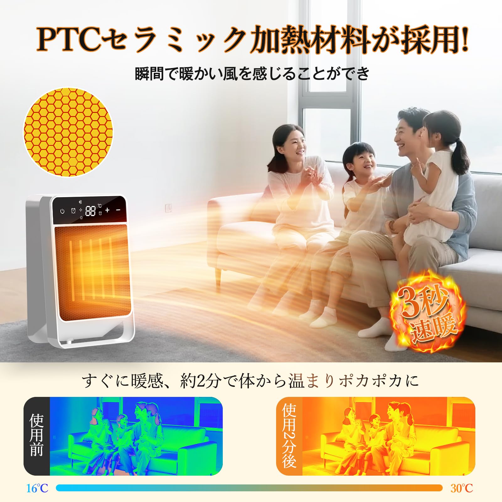 PTCセラミックヒーター ミニ暖房機 3段階調節 コンパクトタイプ　白色 WEIMALL セラミックヒーター 小型 速暖 足元 PTCセラミック