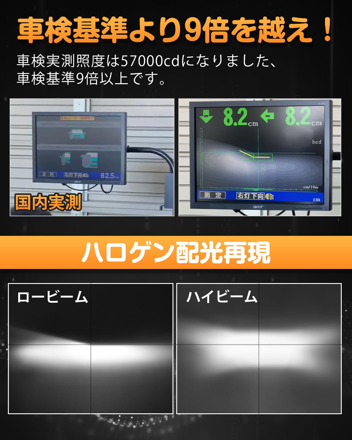 Amazon | BORDAN H4 LED ヘッドライト 車検対応 爆光 hi/lo切替 