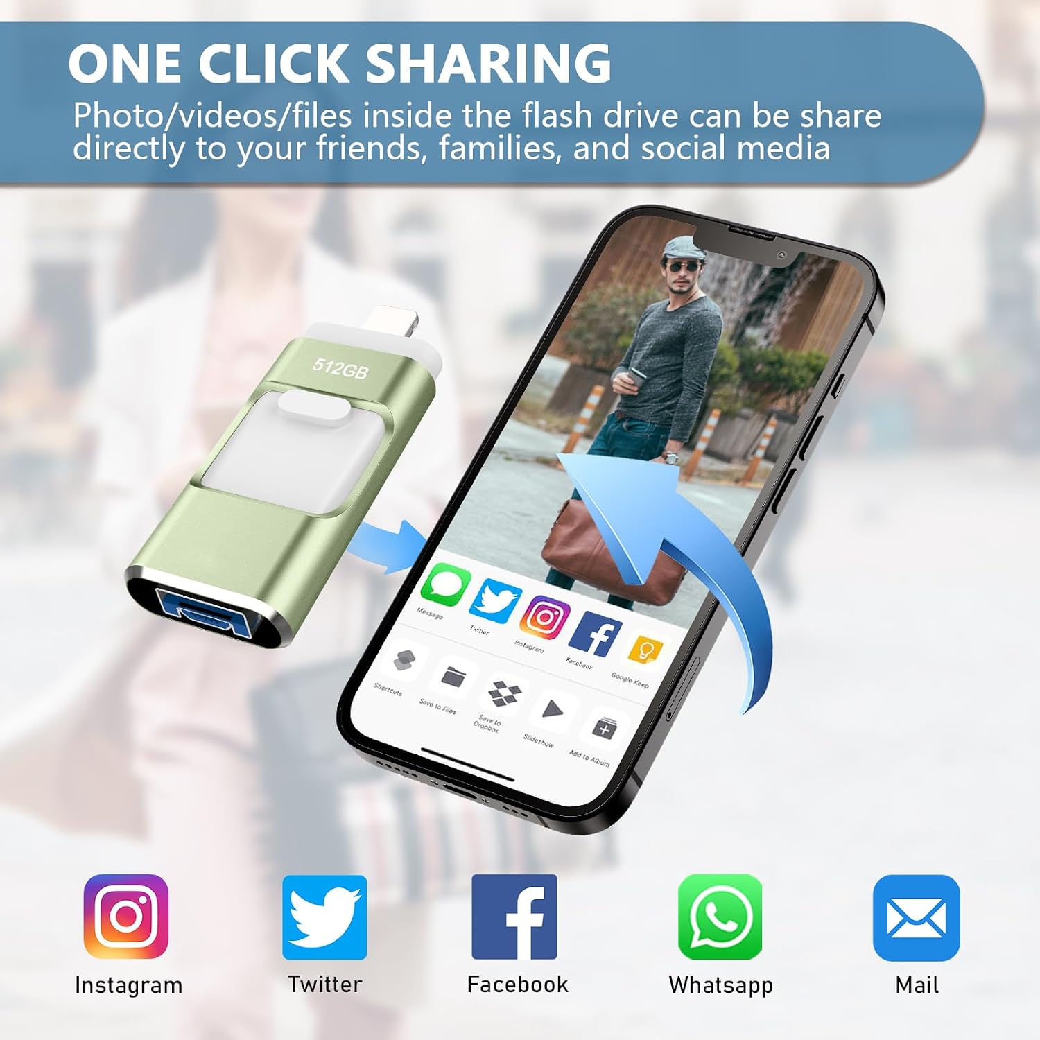 512GB Flash Drive[No App Required] Intended for Phone Tablet Androidphone and Computers, 4 in 1 Photo Stick for Phone Memory Storage Easily Backup Photos Videos（Green）